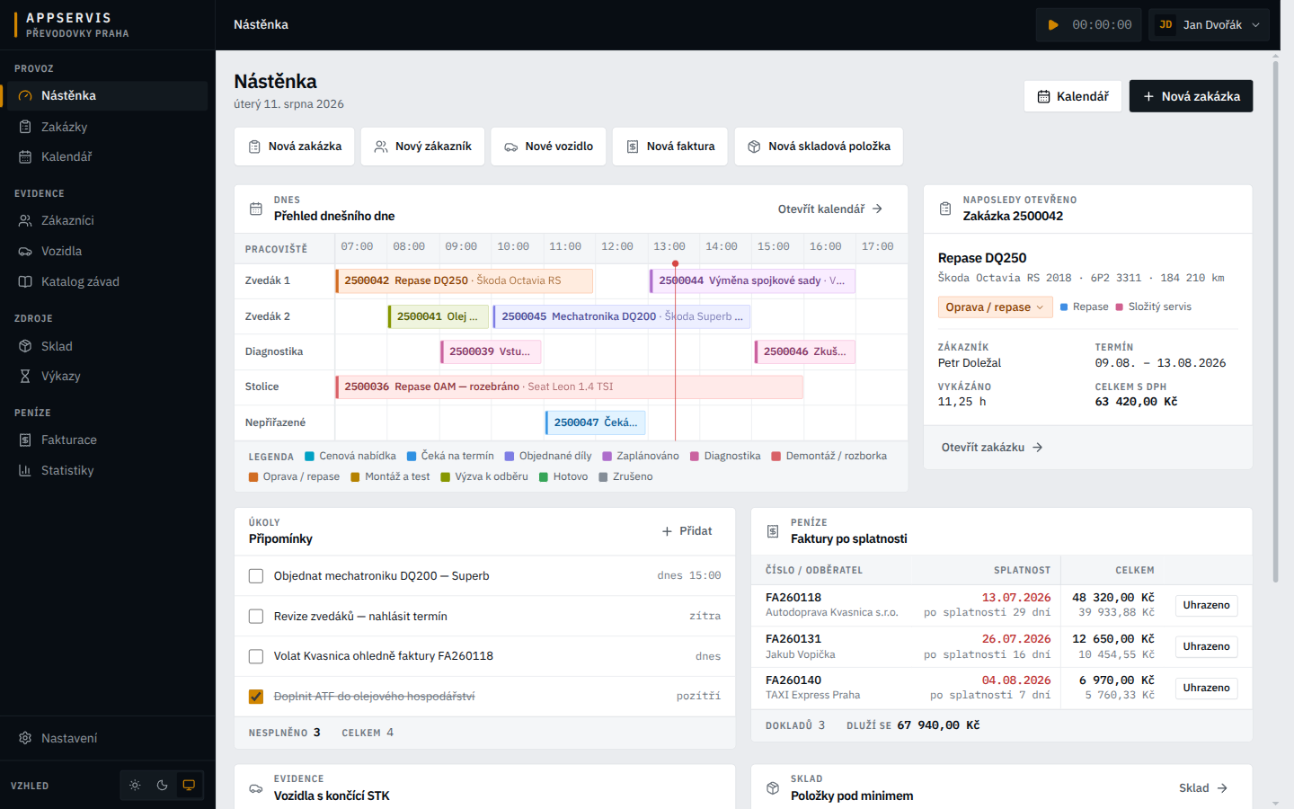 AppServis workshop dashboard